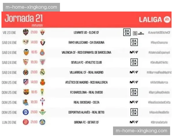 比利亚雷亚尔客场艰难取分 残阵应对密集赛程 比利亚雷亚尔客场艰难取分 残阵应对密集赛程