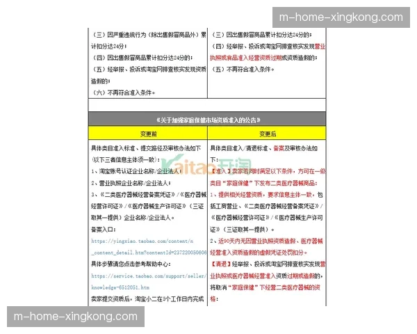 区块链凭证技术正从票务延伸至准入 严堵身份核验流程安全漏洞