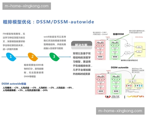 俱乐部商业收入结构演变 比赛日与转播权占比调整