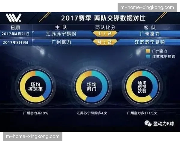 玉昆主场火力对决浙江传控体系，中场争夺成比赛关键